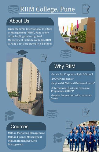 Ramachandra(RIIM) 52359704494 4a569c8085